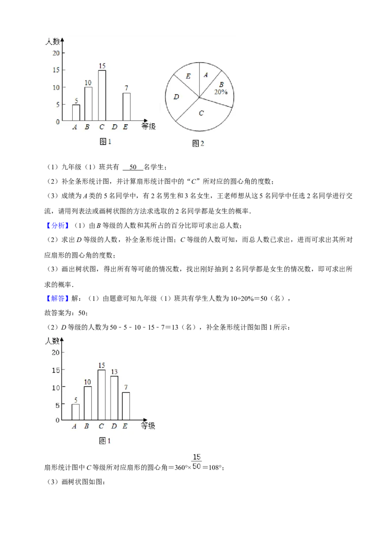 人教版九年级数末押题卷03（测试范围：九上+九下第26章）（教师版）_人教版数学九年级上册_版本二_九年级数学上册（人教版）_期末专项复习-U276_期末总复习_2024版
