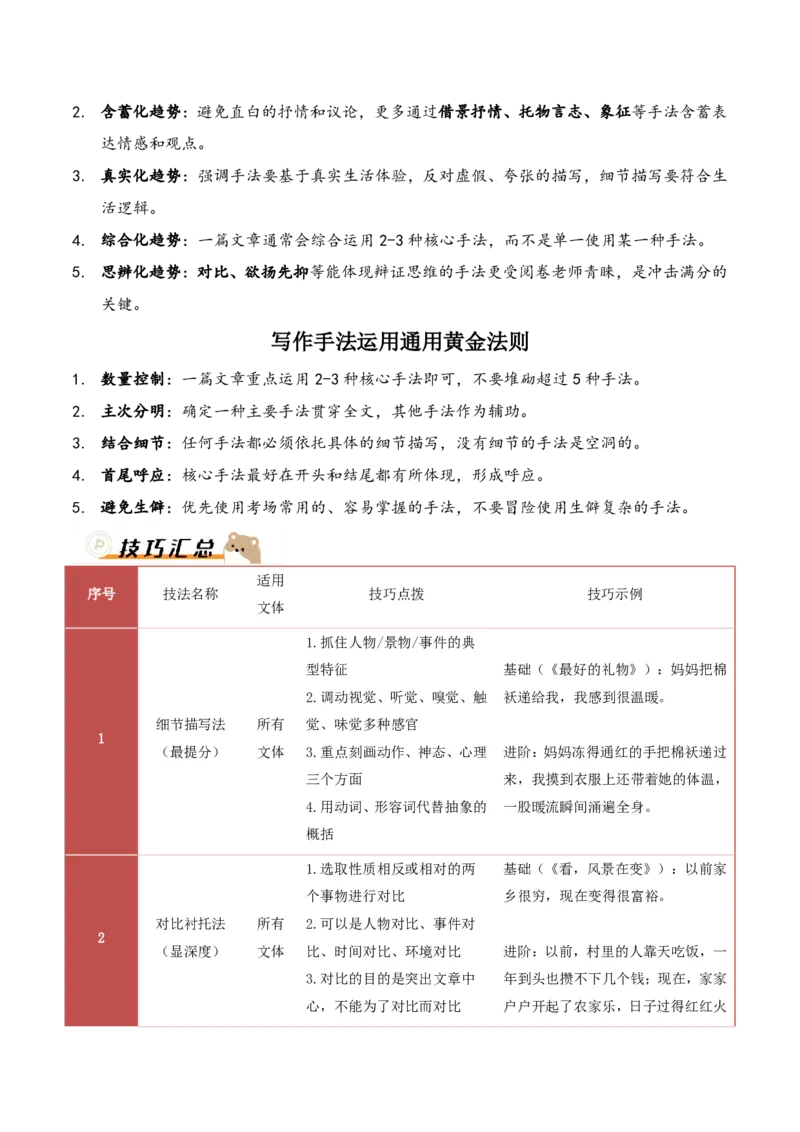 提分攻略04：常用写作手法(技巧点拨、汇总+高分示例+真题回顾)_中考押题2026《中考押题》系列（9科全套实时更新中）_2026版中考《作文提分系列》提分攻略+通关模版+热点速递（语文）