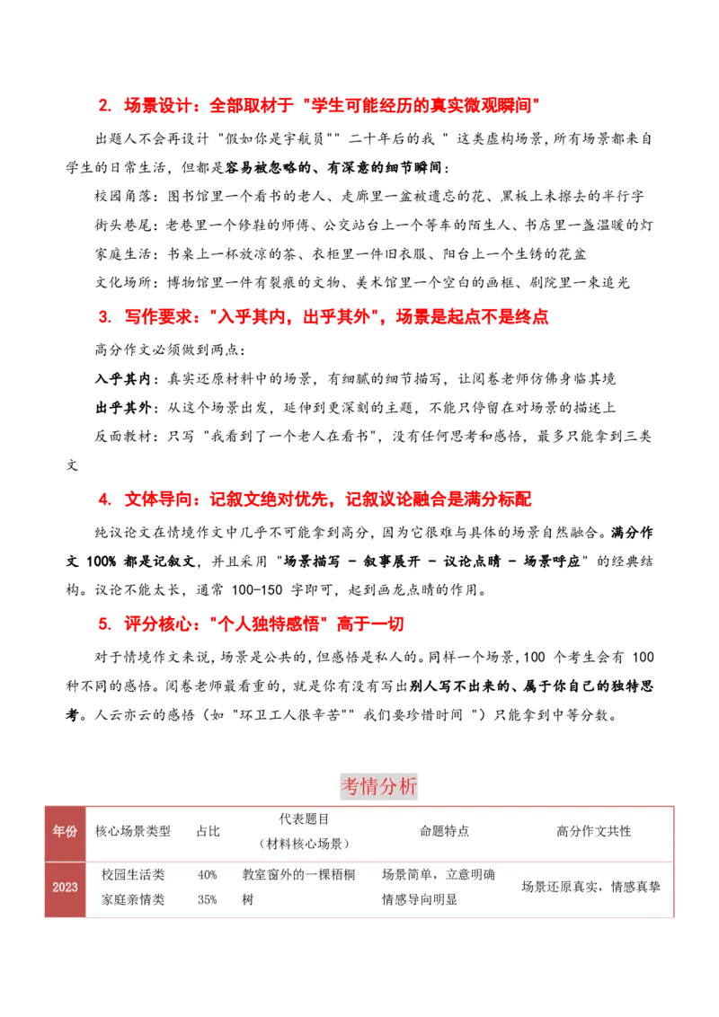 押题方式05：情境作文(主题趋势+考情分析+真题猜想)_中考押题2026《中考押题》系列（9科全套实时更新中）_2026版中考《作文押题系列》提醒押题+终极压题+主题密押+地区押题（语文）