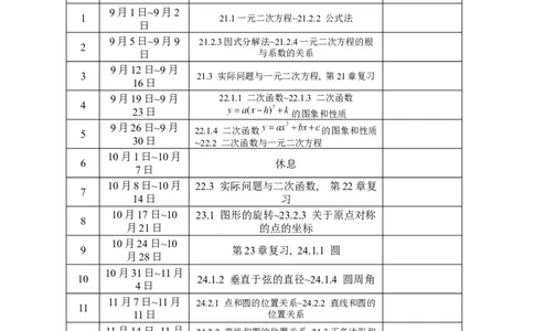 人教版九年级数学上册教学工作计划_人教版数学九年级上册_版本二_九年级数学上册（人教版）_教学计划