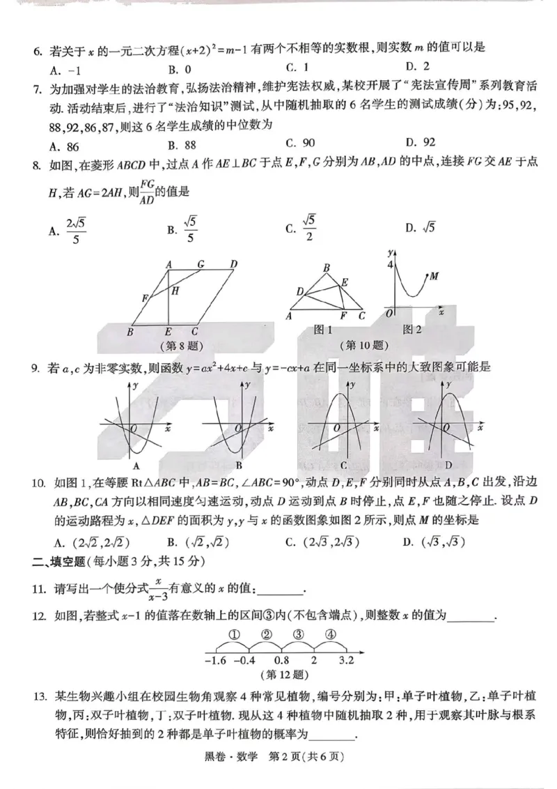 数学黑卷_中考押题2026《中考押题》系列（9科全套实时更新中）_万唯2026版初中《万唯黑白卷》7科全套（河南）