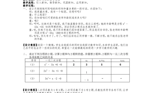 人教版九年级上册《21.2.5一元二次方程根与系数的关系》教案_人教版数学九年级上册_版本二_九年级数学上册（人教版）_教学设计_教案多套_九年级上册教案选择2