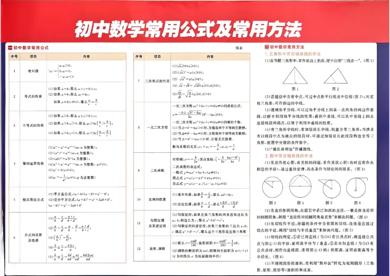 数学走向重点新中考模拟卷26辽宁专_中考押题2026《中考押题》系列（9科全套实时更新中）_领跑2026版中考《领跑考向卷》语数英物化（辽宁）_2026走向重点新中考模拟卷辽宁专用