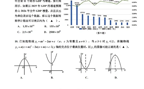 数学卷-2604舟山一模_中考押题2026《中考押题》系列（9科全套实时更新中）_浙江2026版中考《浙江一模二模》多地区全套（浙江）_2604舟山舟山一模