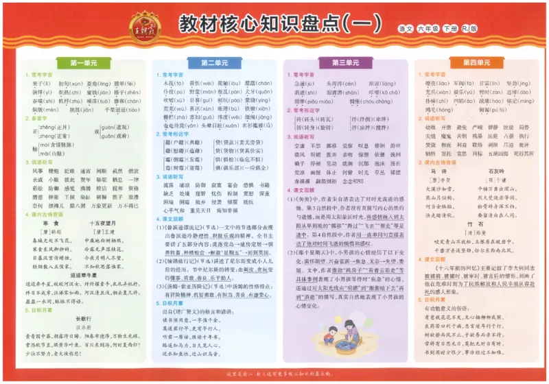 六下语文王朝霞培优100分_2026春小学教辅大合集_8-26春《王朝霞》系列_04.2026春WZX培Y100分数学语文人教1-6年级下册_语文《王朝霞培优100分》26春
