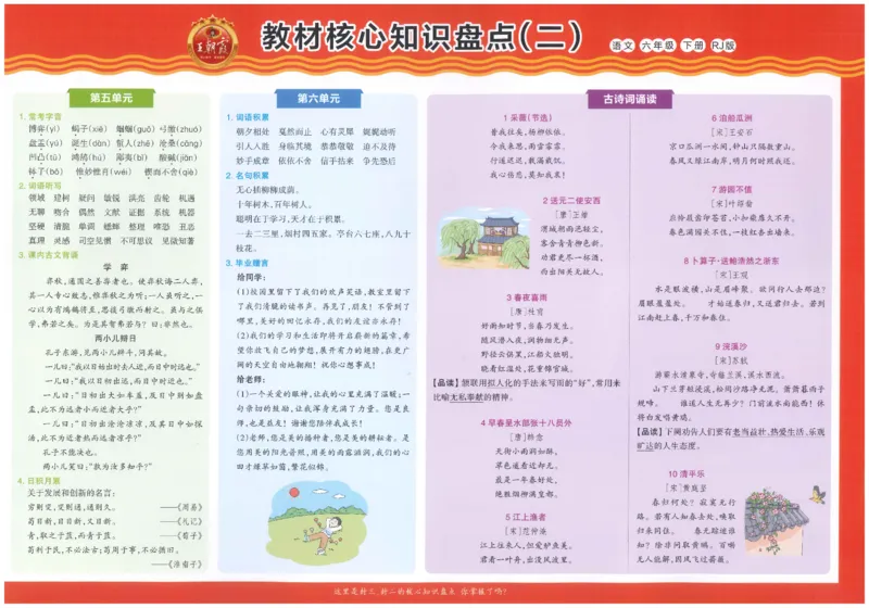 六下语文王朝霞培优100分_2026春小学教辅大合集_8-26春《王朝霞》系列_04.2026春WZX培Y100分数学语文人教1-6年级下册_语文《王朝霞培优100分》26春