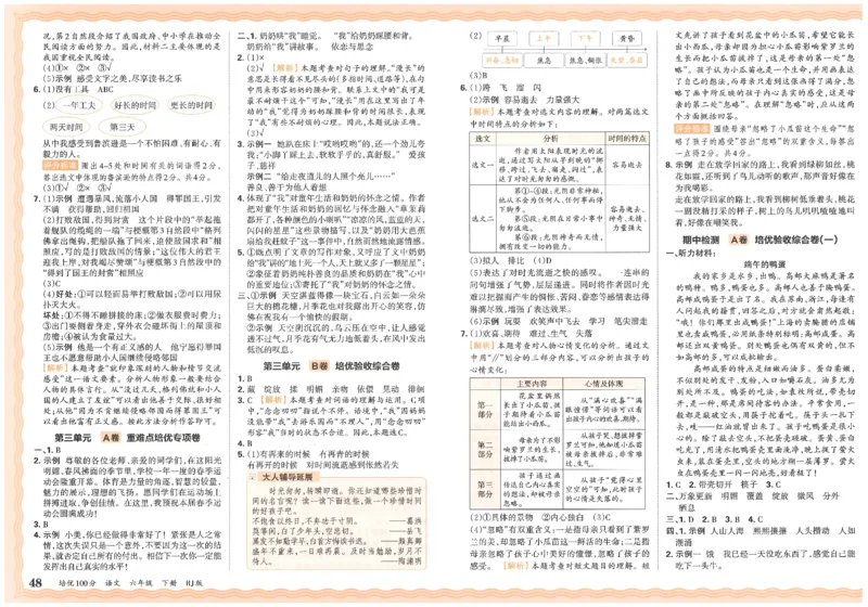 六下语文王朝霞培优100分_2026春小学教辅大合集_8-26春《王朝霞》系列_04.2026春WZX培Y100分数学语文人教1-6年级下册_语文《王朝霞培优100分》26春