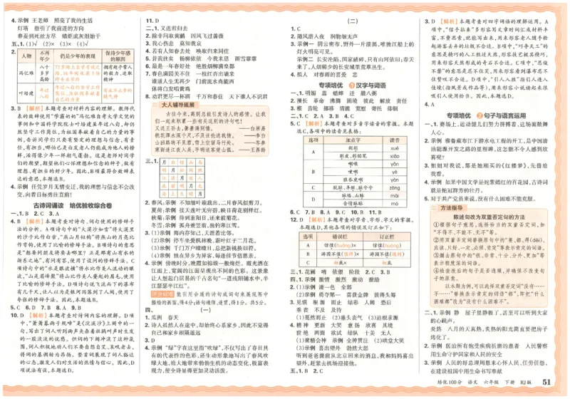 六下语文王朝霞培优100分_2026春小学教辅大合集_8-26春《王朝霞》系列_04.2026春WZX培Y100分数学语文人教1-6年级下册_语文《王朝霞培优100分》26春