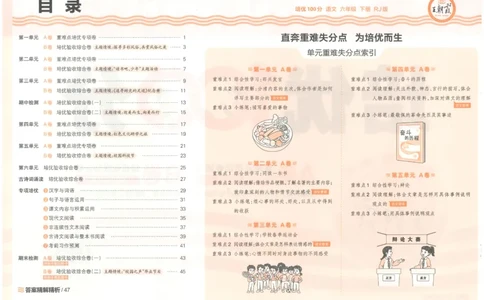 六下语文王朝霞培优100分_2026春小学教辅大合集_8-26春《王朝霞》系列_04.2026春WZX培Y100分数学语文人教1-6年级下册_语文《王朝霞培优100分》26春