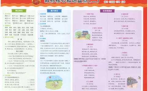 六下语文王朝霞培优100分_2026春小学教辅大合集_8-26春《王朝霞》系列_04.2026春WZX培Y100分数学语文人教1-6年级下册_语文《王朝霞培优100分》26春