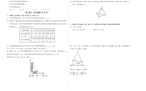 九年级数学上学期期末模拟卷02（人教版）（考试版A3）_人教版数学九年级上册_版本二_九年级数学上册（人教版）_期末专项复习-U276_期末总复习_2026版