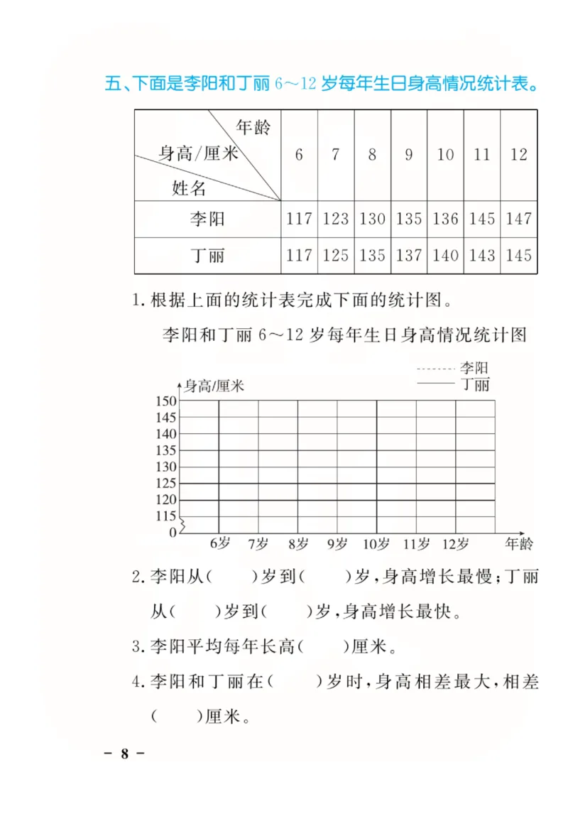 人教版数学5年级下册黄冈口算天天练_2026春人教数学《黄冈口算天天练》