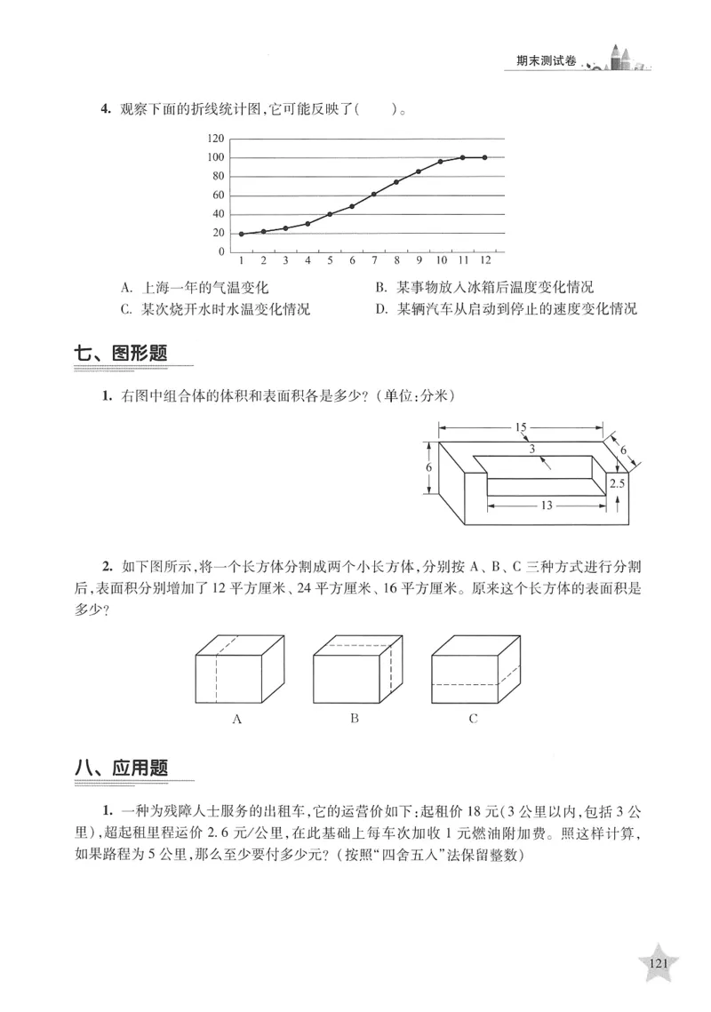 交大之星-培优满分精练-数学-5年级第2学期_2026春小学教辅大合集_20-26春《交大之星》系列_交大之星-培优满分精练3-5年级下册