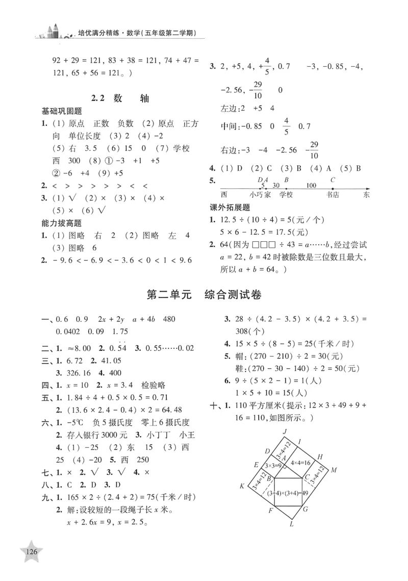 交大之星-培优满分精练-数学-5年级第2学期_2026春小学教辅大合集_20-26春《交大之星》系列_交大之星-培优满分精练3-5年级下册