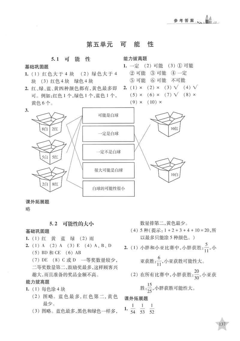 交大之星-培优满分精练-数学-5年级第2学期_2026春小学教辅大合集_20-26春《交大之星》系列_交大之星-培优满分精练3-5年级下册