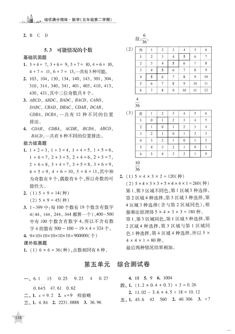 交大之星-培优满分精练-数学-5年级第2学期_2026春小学教辅大合集_20-26春《交大之星》系列_交大之星-培优满分精练3-5年级下册