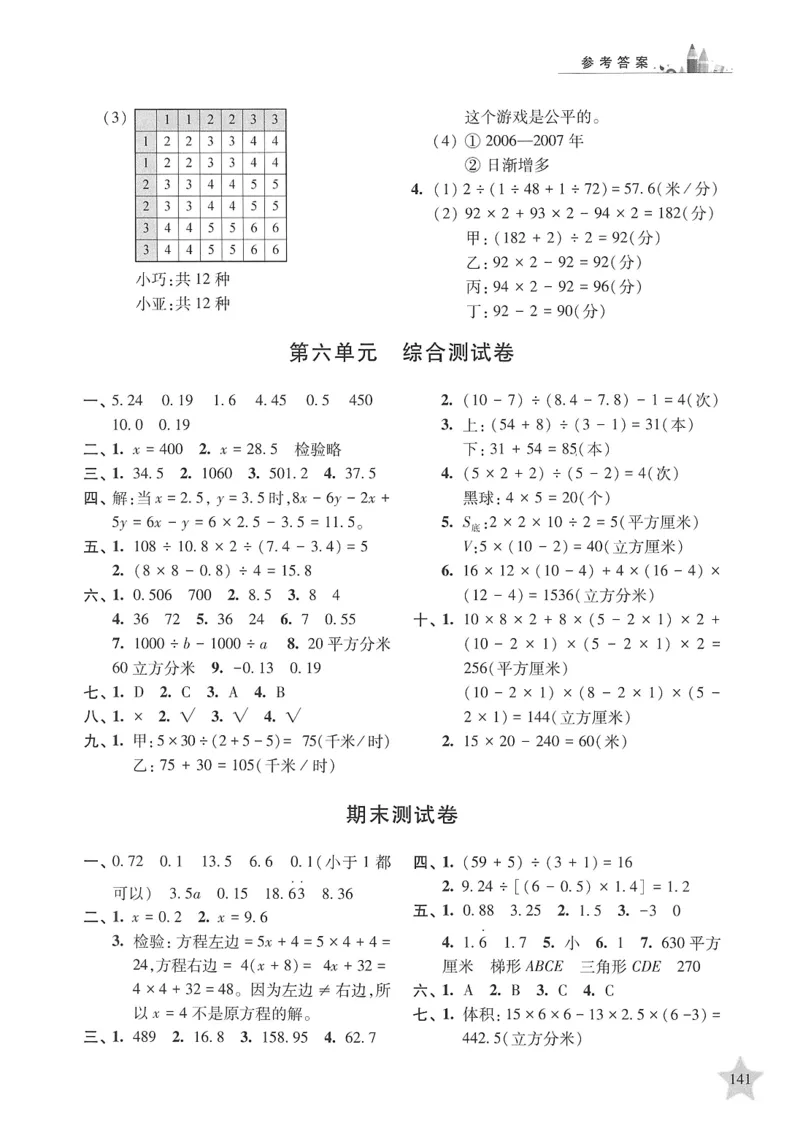 交大之星-培优满分精练-数学-5年级第2学期_2026春小学教辅大合集_20-26春《交大之星》系列_交大之星-培优满分精练3-5年级下册