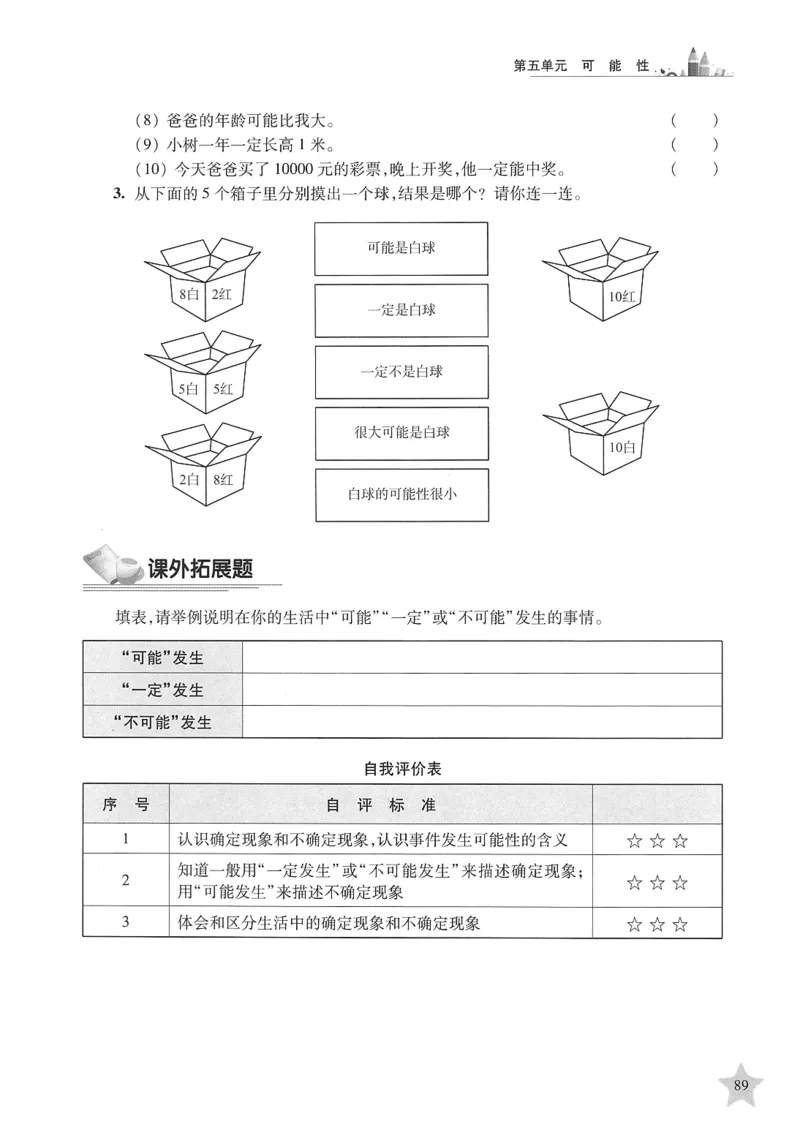 交大之星-培优满分精练-数学-5年级第2学期_2026春小学教辅大合集_20-26春《交大之星》系列_交大之星-培优满分精练3-5年级下册