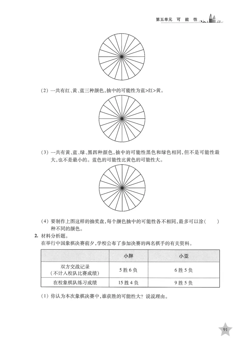 交大之星-培优满分精练-数学-5年级第2学期_2026春小学教辅大合集_20-26春《交大之星》系列_交大之星-培优满分精练3-5年级下册