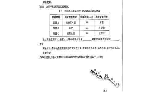 地理黑白卷_中考押题2026《中考押题》系列（9科全套实时更新中）_万唯2026版初中《万唯黑白卷》地生（陕西）