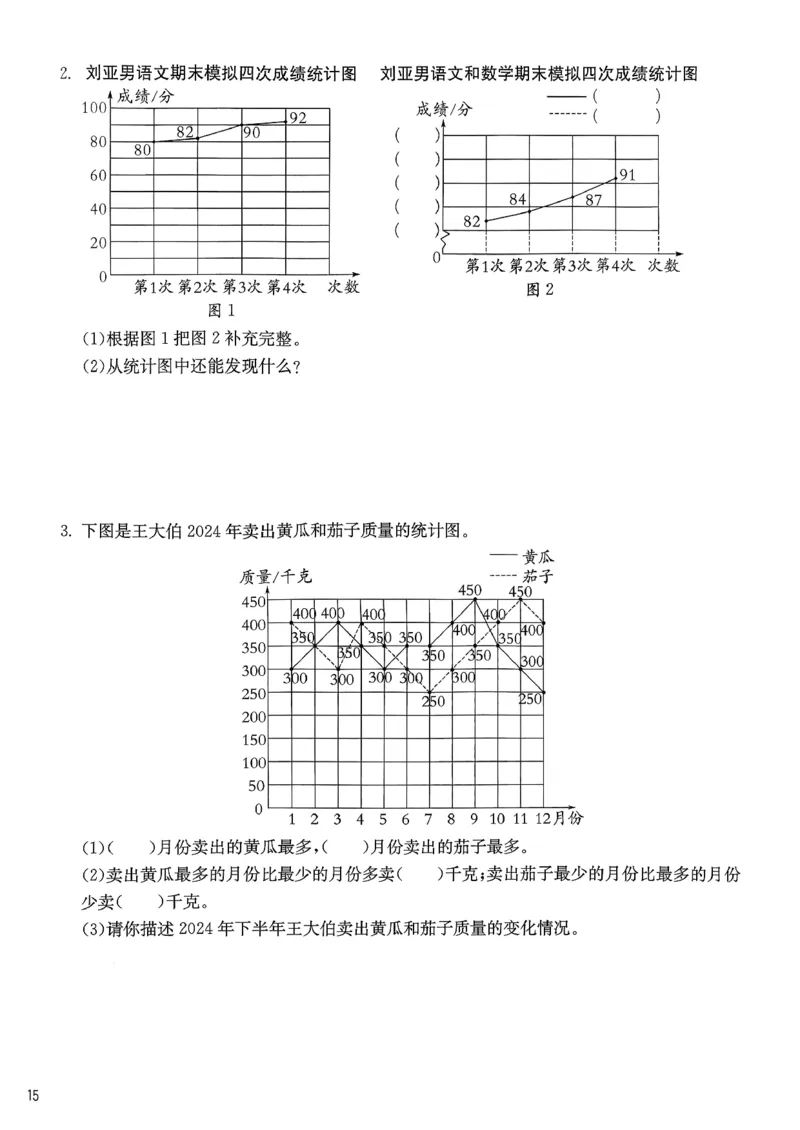 五下分数人教综合提优测评卷_2026春人教数学《实验班提优训练》_26春《实验班提优训练》人教数学5下