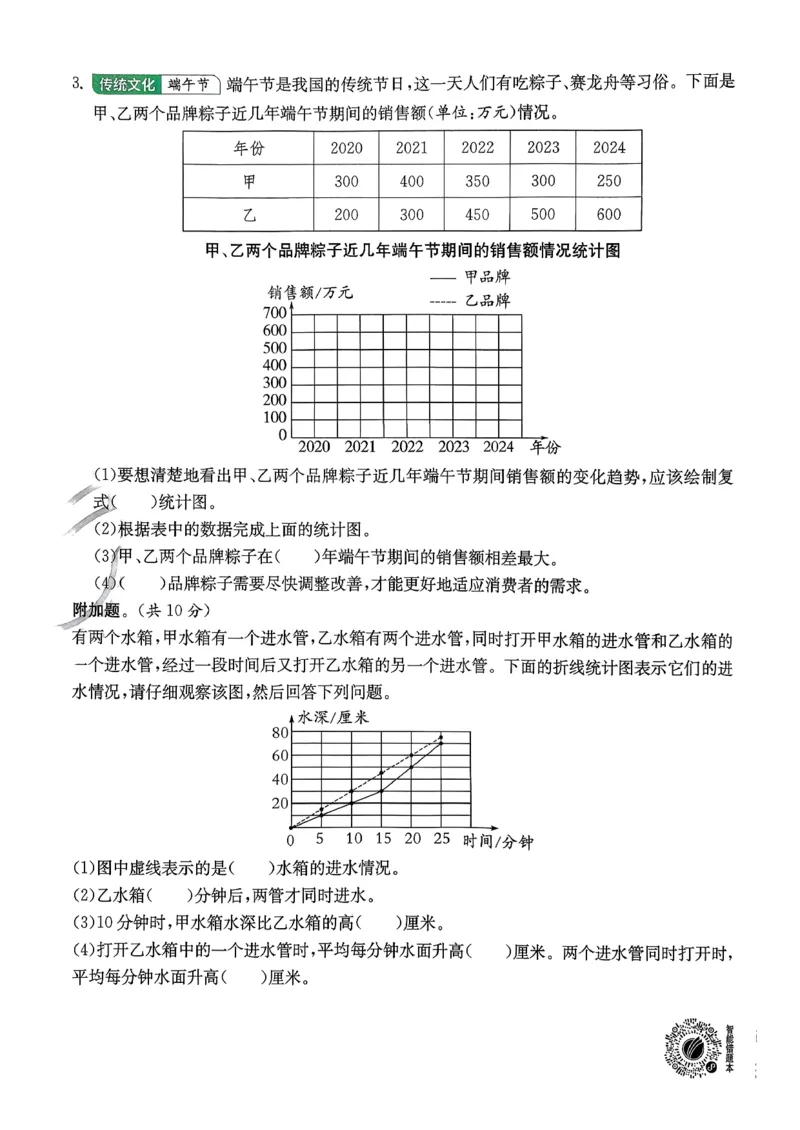 五下分数人教综合提优测评卷_2026春人教数学《实验班提优训练》_26春《实验班提优训练》人教数学5下