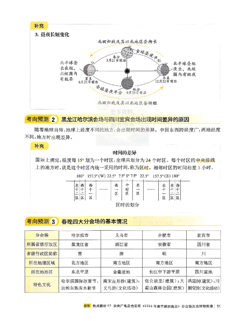 易蓓-会考时事热点考点集锦-地理_中考押题2026《中考押题》系列（9科全套实时更新中）_万唯2026版初中《万唯黑白卷》地生（辽宁）