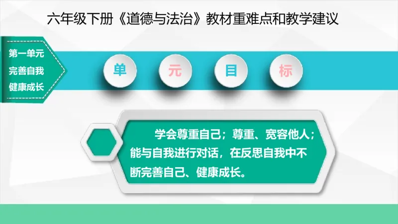 六年级下册道德与法治教材重难点和教学建议教材培训_A493小学道法_26新六年级道法下册（统编版）_教学计划