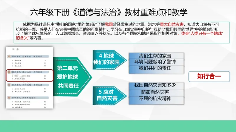六年级下册道德与法治教材重难点和教学建议教材培训_A493小学道法_26新六年级道法下册（统编版）_教学计划