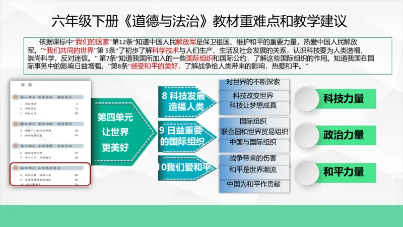 六年级下册道德与法治教材重难点和教学建议教材培训_A493小学道法_26新六年级道法下册（统编版）_教学计划