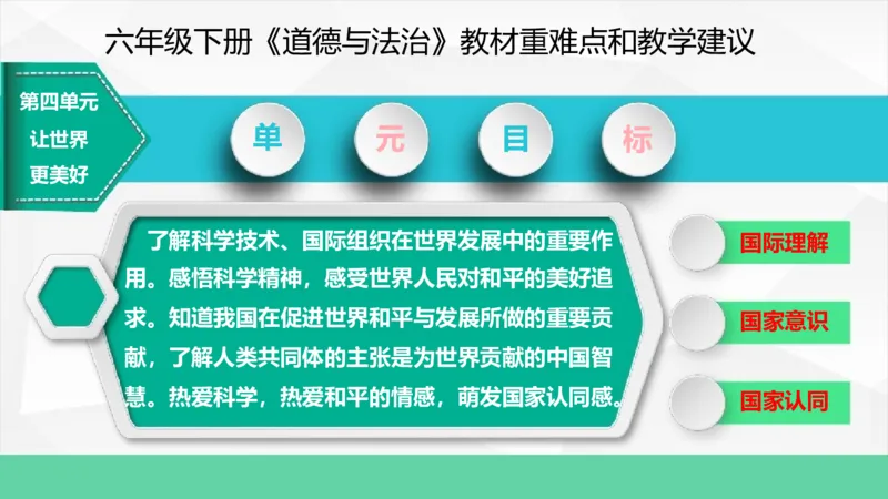 六年级下册道德与法治教材重难点和教学建议教材培训_A493小学道法_26新六年级道法下册（统编版）_教学计划