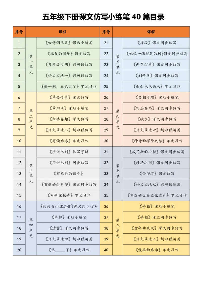 五年级下册课文仿写小练笔_2026春小学教辅大合集_1-26春语文类教辅系列_课文仿写小练笔26年下册