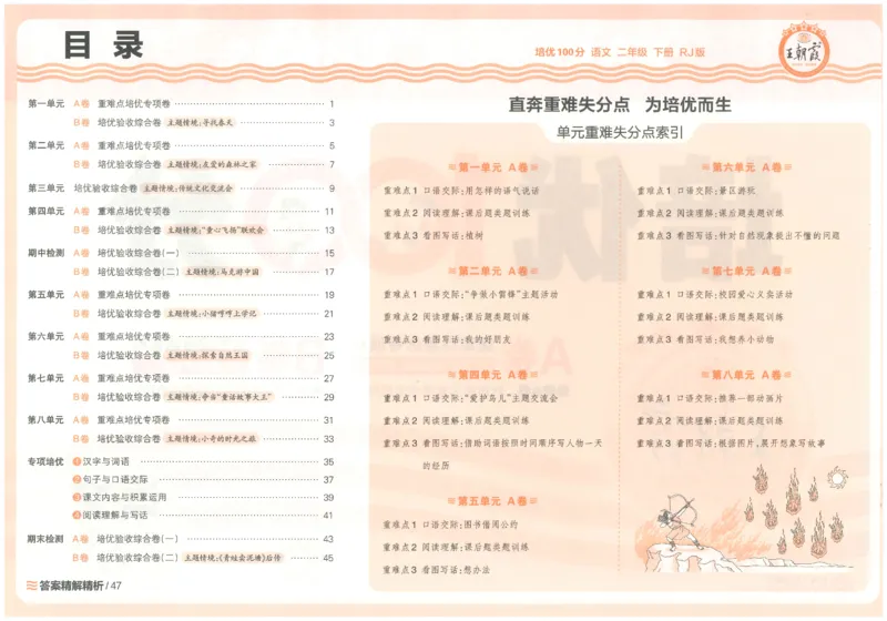 二下语文王朝霞培优100分_2026春小学教辅大合集_8-26春《王朝霞》系列_04.2026春WZX培Y100分数学语文人教1-6年级下册_语文《王朝霞培优100分》26春
