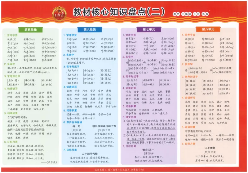 二下语文王朝霞培优100分_2026春小学教辅大合集_8-26春《王朝霞》系列_04.2026春WZX培Y100分数学语文人教1-6年级下册_语文《王朝霞培优100分》26春