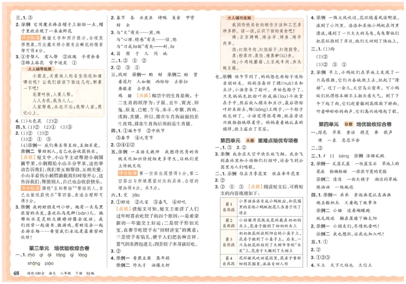 二下语文王朝霞培优100分_2026春小学教辅大合集_8-26春《王朝霞》系列_04.2026春WZX培Y100分数学语文人教1-6年级下册_语文《王朝霞培优100分》26春