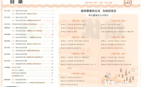 二下语文王朝霞培优100分_2026春小学教辅大合集_8-26春《王朝霞》系列_04.2026春WZX培Y100分数学语文人教1-6年级下册_语文《王朝霞培优100分》26春