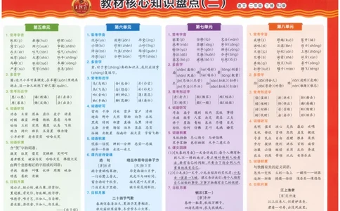 二下语文王朝霞培优100分_2026春小学教辅大合集_8-26春《王朝霞》系列_04.2026春WZX培Y100分数学语文人教1-6年级下册_语文《王朝霞培优100分》26春
