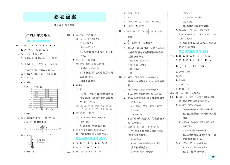 全优卷六下人教数学__2026春人教数学《53全优卷》