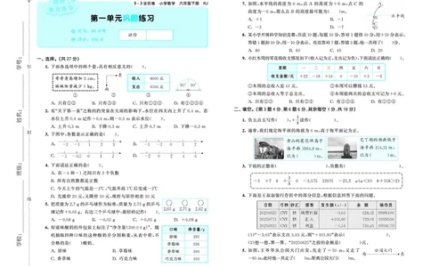 全优卷六下人教数学__2026春人教数学《53全优卷》