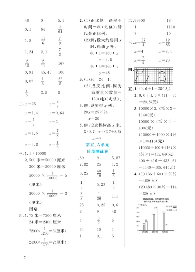 人教版数学6年级下册黄冈口算天天练_2026春人教数学《黄冈口算天天练》