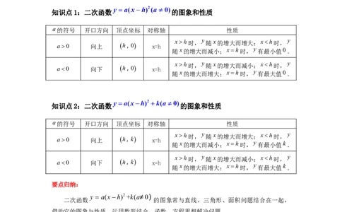 人教版九年级第08讲二次函数y＝a(x－h)2＋k的图象和性质（2个知识点+2种题型+分层练习（教师版）_人教版数学九年级上册_版本二_九年级数学上册（人教版）_常见题型通关讲解练-V3_2025版