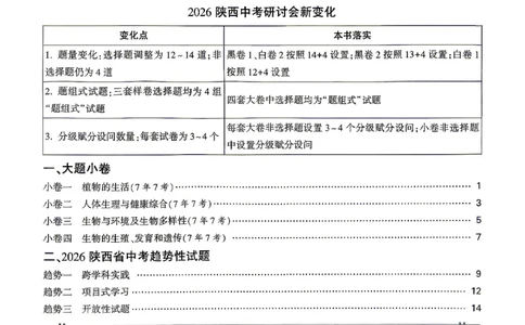 小卷_中考押题2026《中考押题》系列（9科全套实时更新中）_万唯2026版初中《万唯黑白卷》地生（陕西）