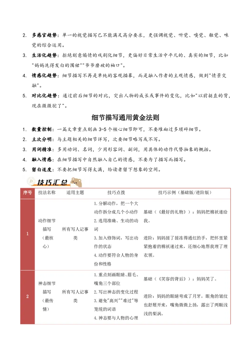 提分攻略05：细节描写方法(技巧点拨、汇总+高分示例+真题回顾)_中考押题2026《中考押题》系列（9科全套实时更新中）_2026版中考《作文提分系列》提分攻略+通关模版+热点速递（语文）