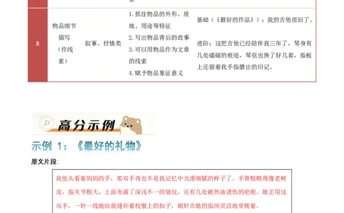 提分攻略05：细节描写方法(技巧点拨、汇总+高分示例+真题回顾)_中考押题2026《中考押题》系列（9科全套实时更新中）_2026版中考《作文提分系列》提分攻略+通关模版+热点速递（语文）