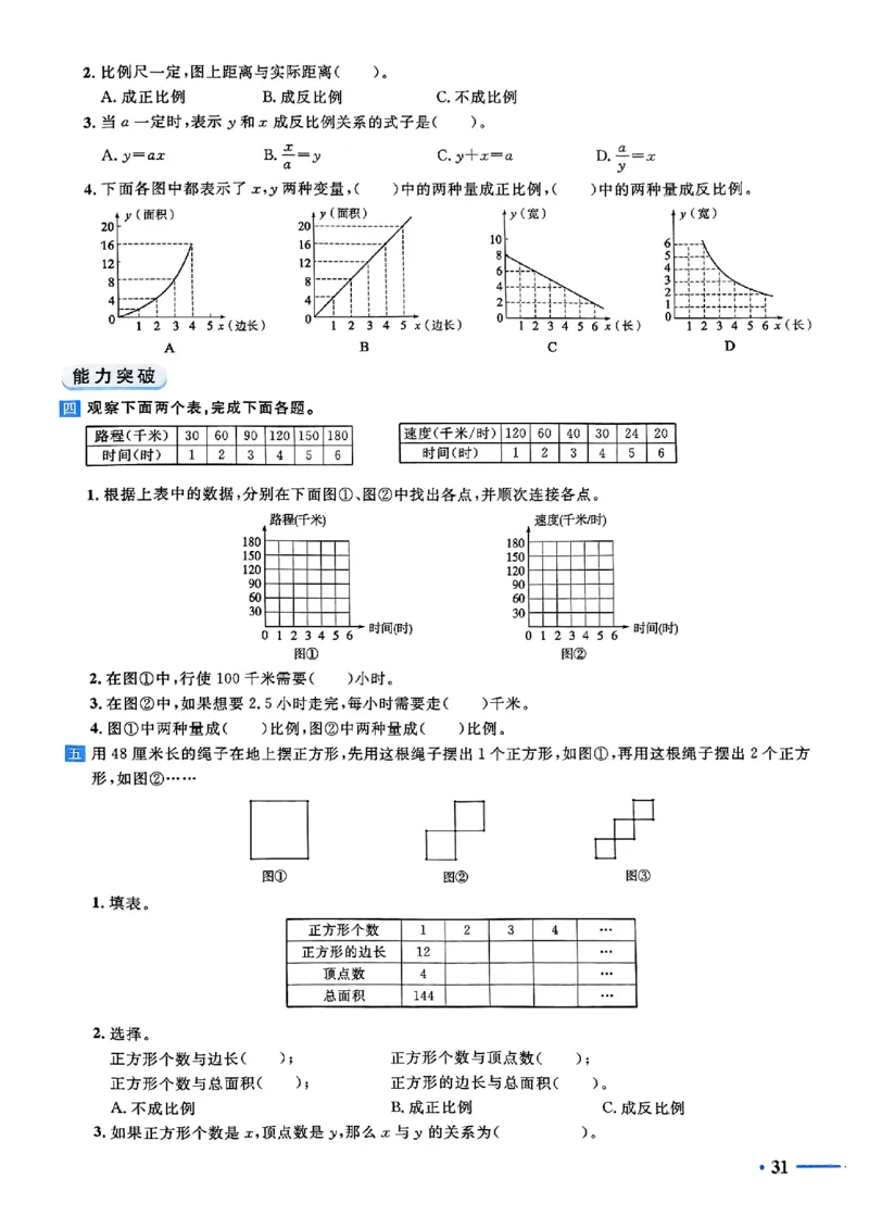 小升初数学《阳光同学冲刺48天》测评版_小升初冲刺48天（语数英）_小升初数学《阳光同学冲刺48天》