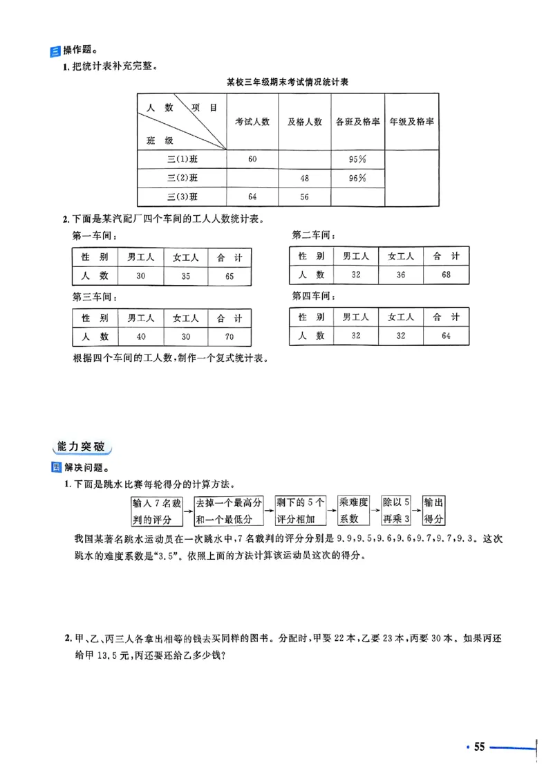 小升初数学《阳光同学冲刺48天》测评版_小升初冲刺48天（语数英）_小升初数学《阳光同学冲刺48天》