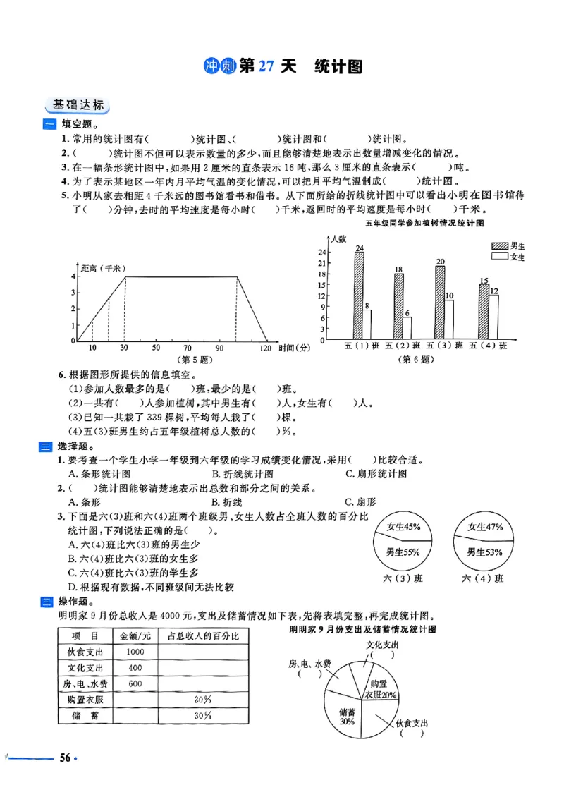 小升初数学《阳光同学冲刺48天》测评版_小升初冲刺48天（语数英）_小升初数学《阳光同学冲刺48天》
