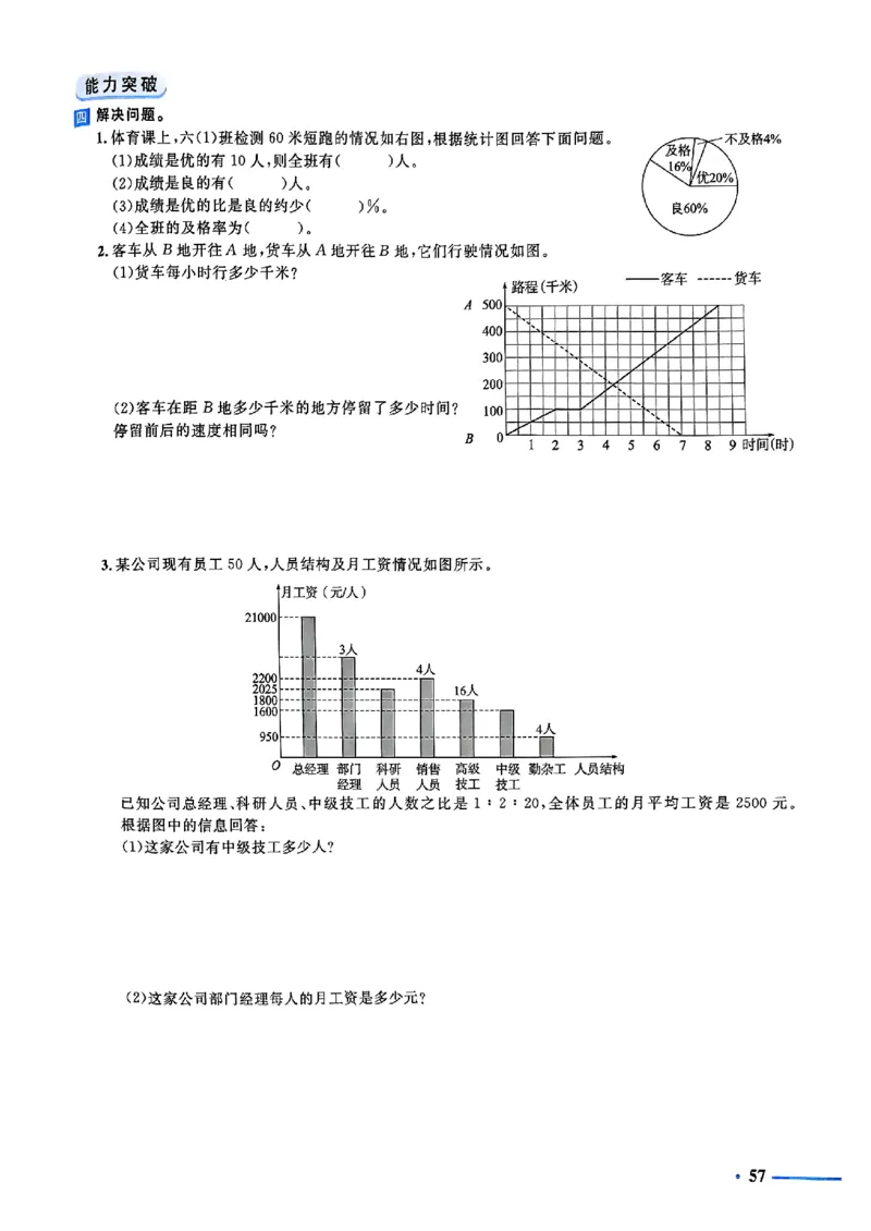 小升初数学《阳光同学冲刺48天》测评版_小升初冲刺48天（语数英）_小升初数学《阳光同学冲刺48天》