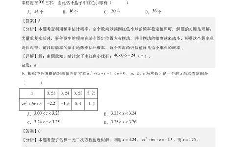 九年级数学上学期第二次月考卷（教师版）（人教版）_人教版数学九年级上册_版本二_九年级数学上册（人教版）_基础中等题型过关专练-U343_2025版