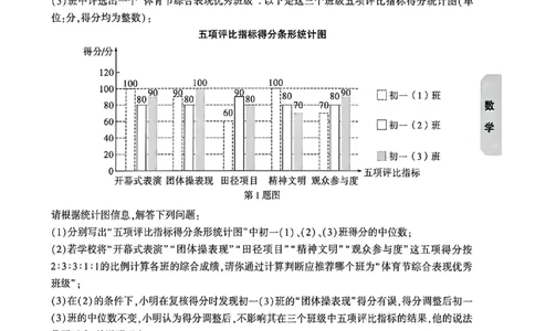 数学考前预测大题_中考押题2026《中考押题》系列（9科全套实时更新中）_万唯2026版初中《万唯黑白卷》7科全套（福建）_万维数学